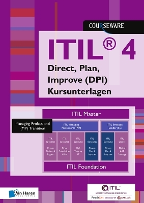 Itil(r) 4 Direct, Plan, Improve (Dpi) Kursunterlagen - Deutsch - 