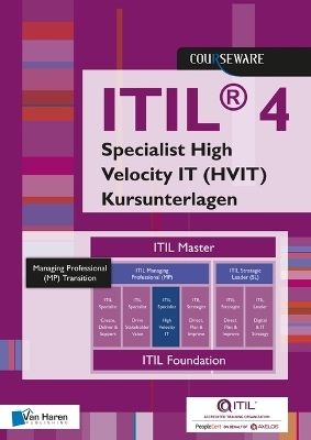 Itil(r) 4 Specialist High Velocity It (Hvit) Kursunterlagen - 