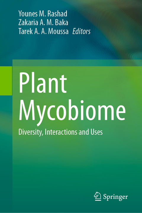 Plant Mycobiome - 