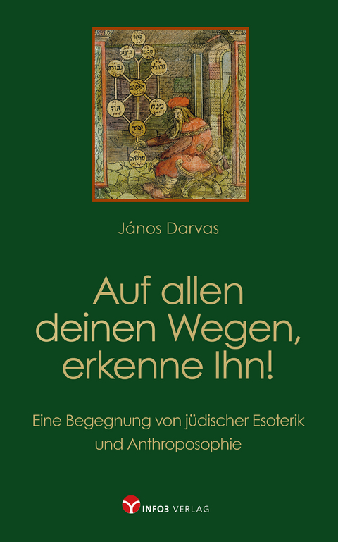 Auf allen deinen Wegen, erkenne Ihn! - János Darvas