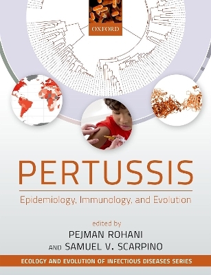 Pertussis - 