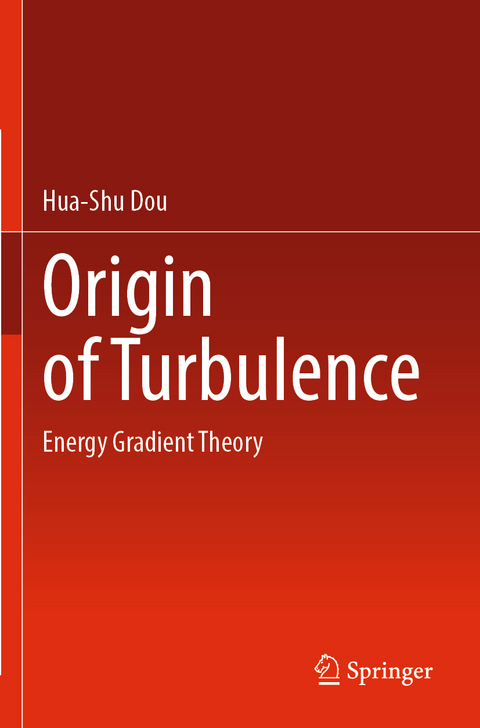 Origin of Turbulence - Hua-Shu Dou