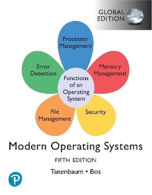 Modern Operating Systems, Global Edition - Andrew Tanenbaum, Herbert Bos