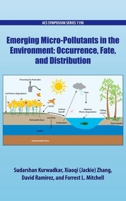 Emerging Micro-Pollutants in the Environment - 