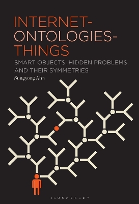 Internet-ontologies-Things - Sungyong Ahn