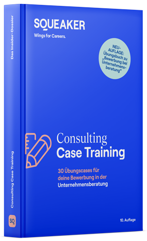 Das Insider-Dossier: Consulting Case-Training - Tanja Reineke, Ralph Razisberger, Stefan Menden