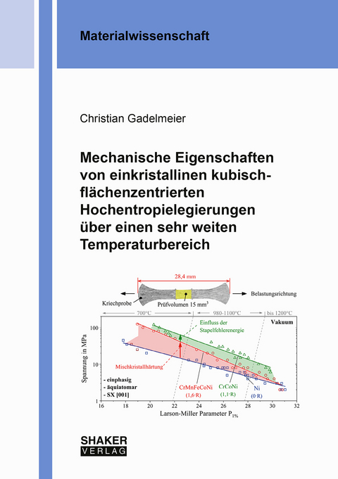 Mechanische Eigenschaften von einkristallinen kubisch-flächenzentrierten Hochentropielegierungen über einen sehr weiten Temperaturbereich - Christian Gadelmeier