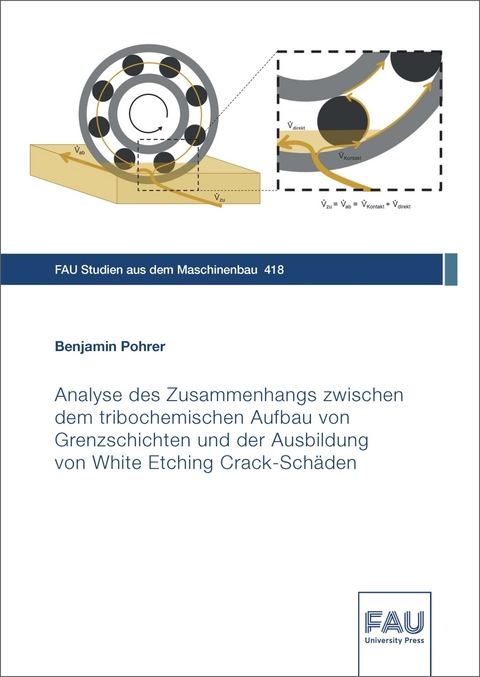 Analyse des Zusammenhangs zwischen dem tribochemischen Aufbau von Grenzschichten und der Ausbildung von White Etching Crack-Schäden - Benjamin Pohrer