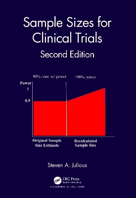 Sample Sizes for Clinical Trials - Steven A. Julious