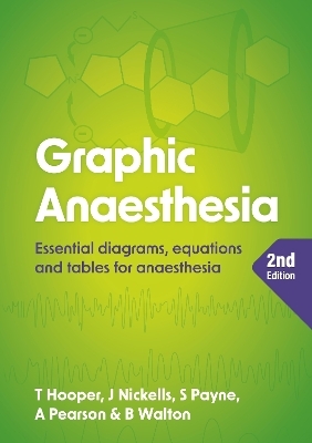 Graphic Anaesthesia, second edition - Tim Hooper, James Nickells, Sonja Payne, Annabel Pearson, Ben Walton