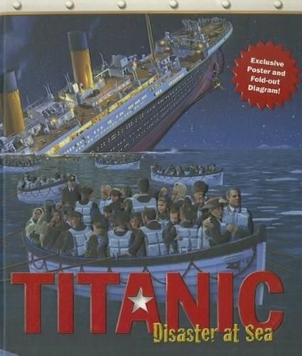 Titanic - Philip Wilkinson