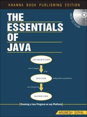 The Essentials of Java - Arunesh Goyal