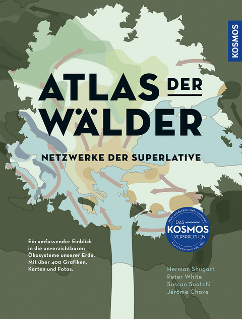 Atlas der Wälder - Hermann Shugart, Peter White, Jerome Chave