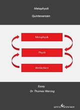 Metaphysik - Thomas Warzog