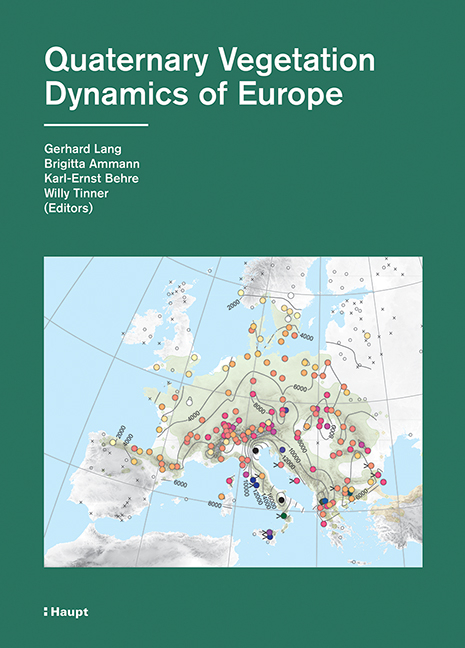 Quaternary Vegetation Dynamics of Europe - 