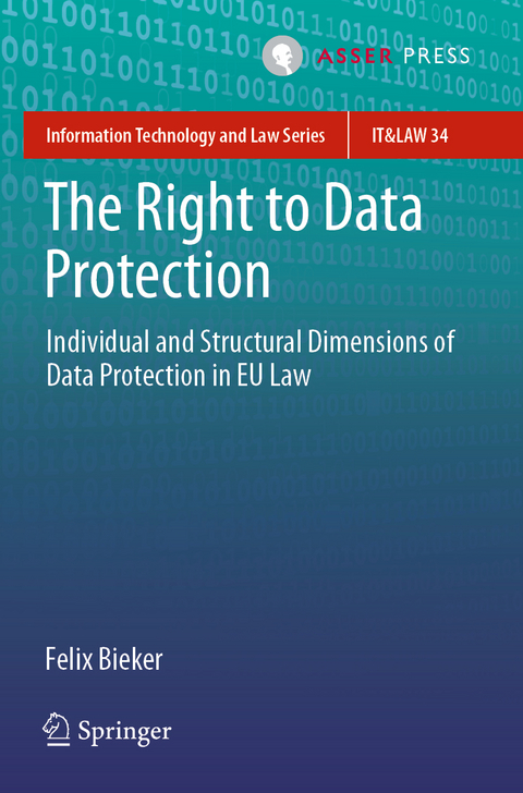 The Right to Data Protection - Felix Bieker