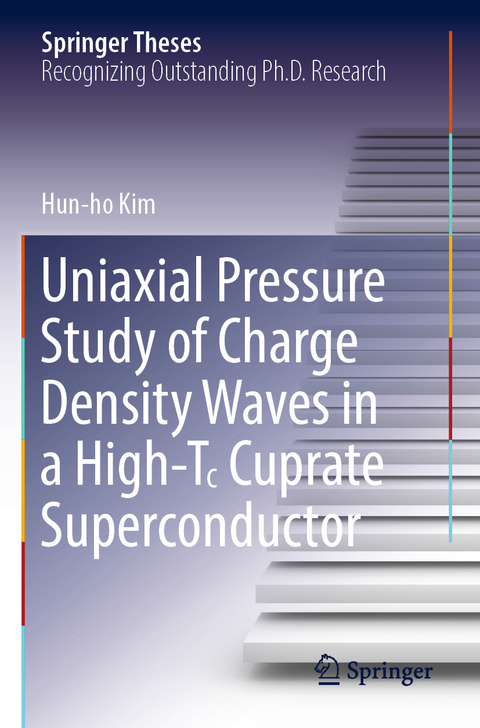 Uniaxial Pressure Study of Charge Density Waves in a High-T꜀ Cuprate Superconductor - Hun-ho Kim