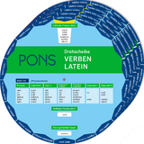 PONS Drehscheibe Verben Latein - 