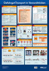 Wandtafel Gefahrgut-Transport in Versandstücken - 