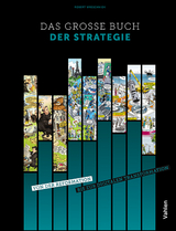 Das große Buch der Strategie - Robert Wreschniok