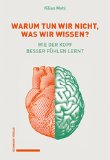 Warum tun wir nicht, was wir wissen? - Kilian Mehl