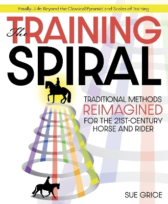 The Training Spiral - Sue Grice