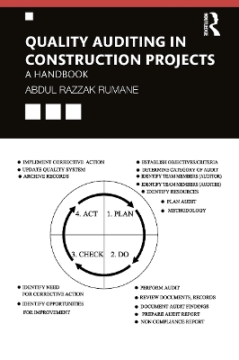 Quality Auditing in Construction Projects - Abdul Razzak Rumane