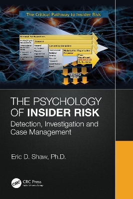 The Psychology of Insider Risk - Eric Shaw