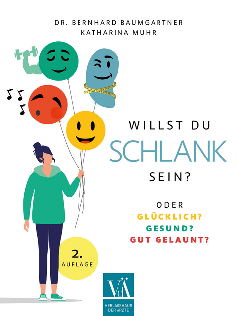 Willst du schlank sein - Bernhard Baumgartner, Katharina Muhr