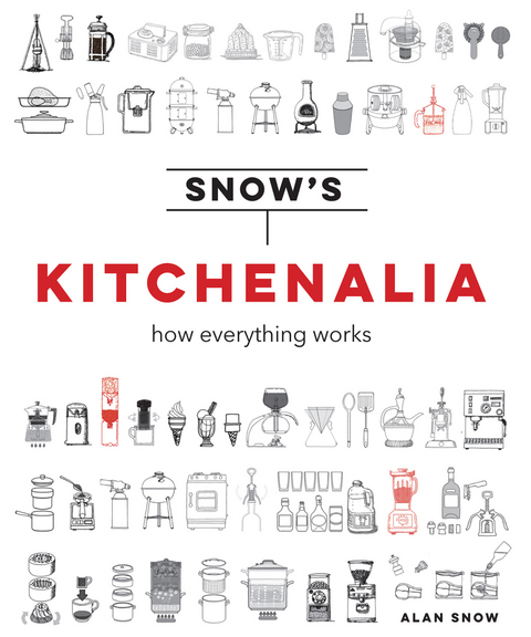 Snow's Kitchenalia -  Alan Snow