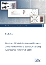 Relation of Particle Motion and Process Zone Formation as a Basis for Sensing Approaches within PBF-LB/M - Eric Eschner