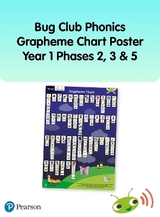 Bug Club Phonics Grapheme Year 1 Poster - 