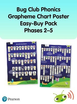 Bug Club Phonics Grapheme Poster Easy-Buy Pack Phases 2-5