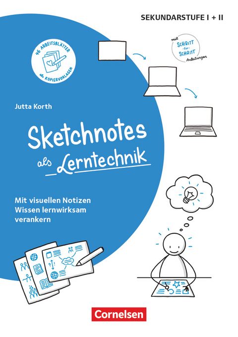 Sketchnotes - Jutta Korth