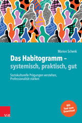 Das Habitogramm – systemisch, praktisch, gut - Marion Schenk