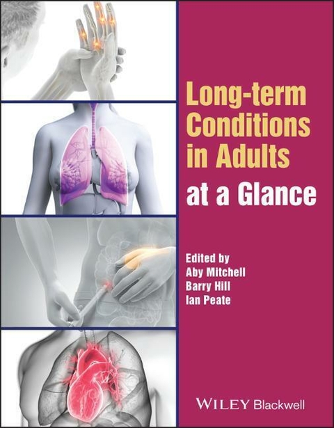 Long-term Conditions in Adults at a Glance - 