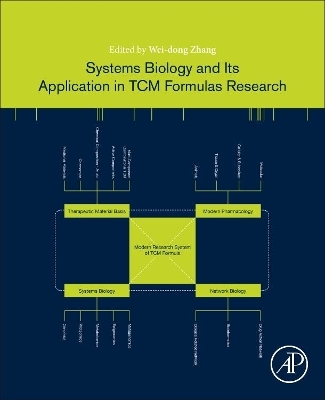 Systems Biology and Its Application in TCM Formulas Research - 