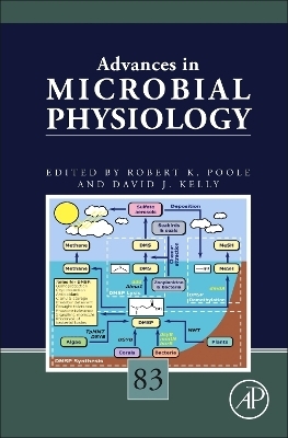 Advances in Microbial Physiology