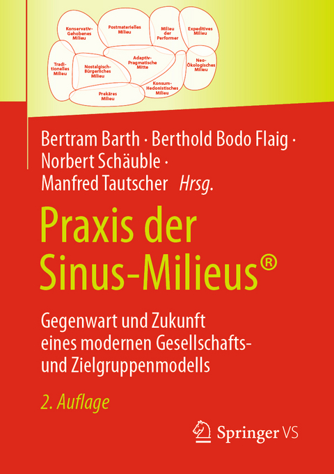 Praxis der Sinus-Milieus® - 