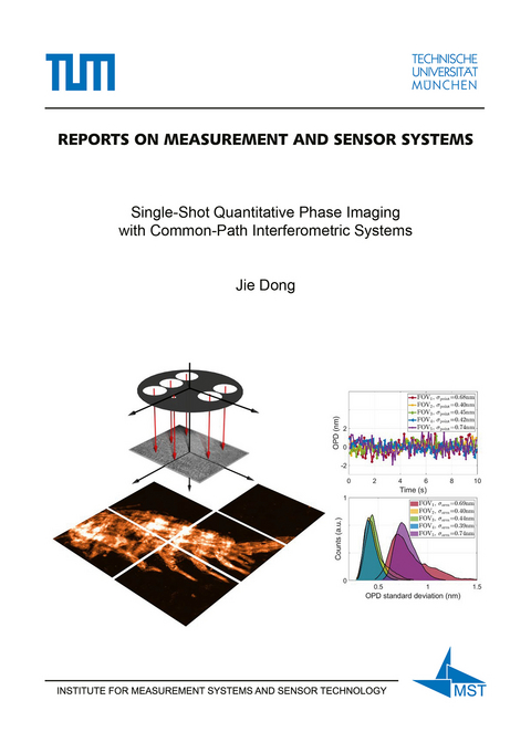 Single-Shot Quantitative Phase Imaging with Common-Path Interferometric Systems - Jie Dong