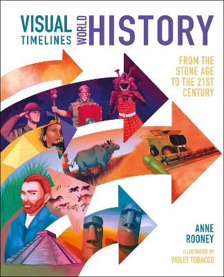 Visual Timelines: World History - Anne Rooney