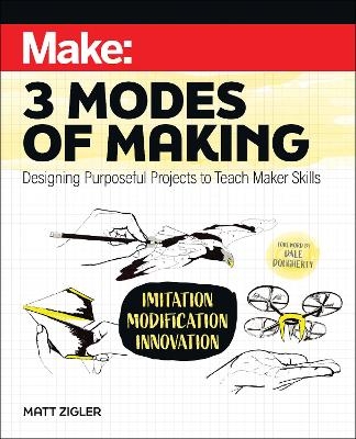 Make: Three Modes of Making - Matt Zigler