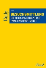 Besuchsmittlung - Elisabeth Gazsó