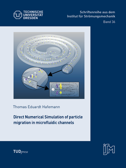 Direct Numerical Simulation of particle migration in microfluidic channels - Thomas Eduardt Hafemann