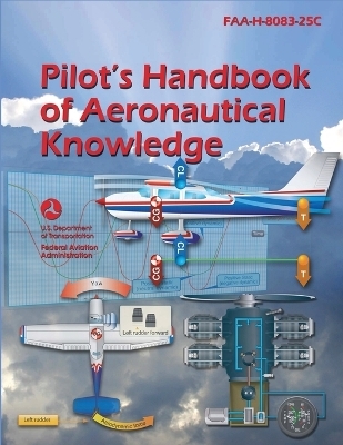 Pilot's Handbook of Aeronautical Knowledge FAA-H-8083-25C -  Federal Aviation Administration (FAA)