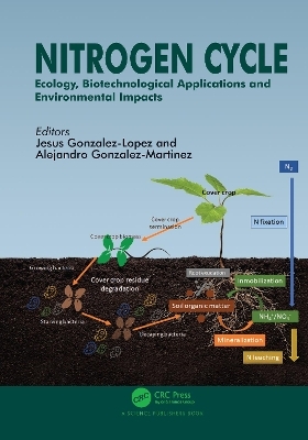 Nitrogen Cycle - 