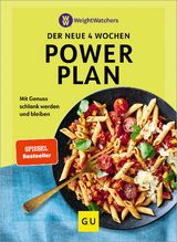 Der neue 4 Wochen Powerplan - 