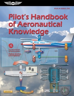 Pilot's Handbook of Aeronautical Knowledge (2024) -  Federal Aviation Administration (FAA),  U S Department of Transportation