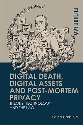 Digital Death, Digital Assets and Post-Mortem Privacy -  Edina Harbinja