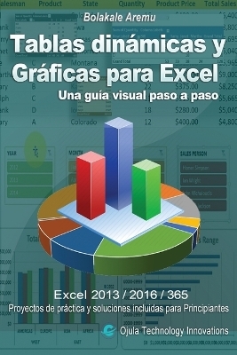 Tablas dinámicas y Gráficas para Excel - Bolakale Aremu